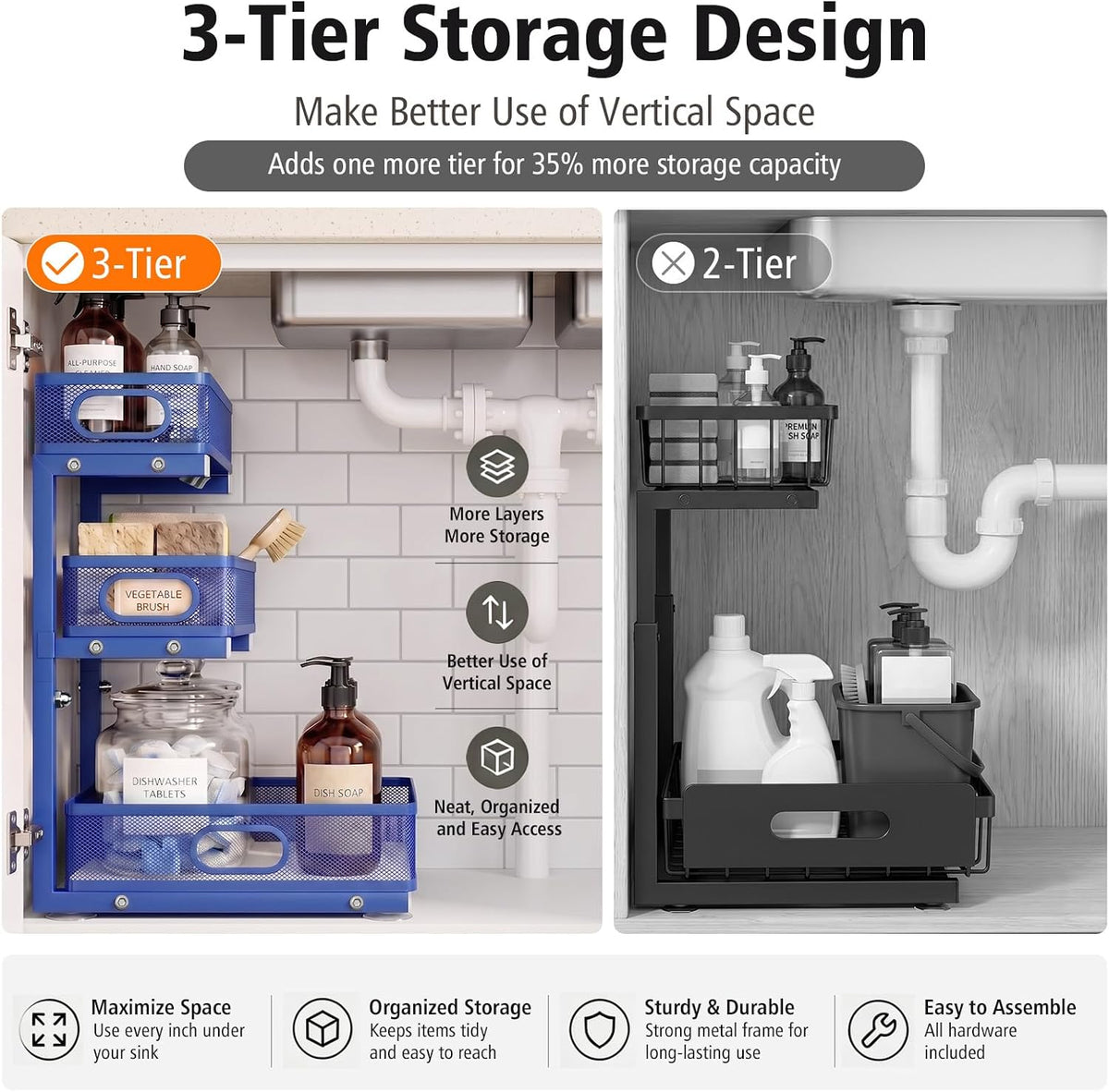 Under Sink Organizer, 3 Tier Pull Out Cabinet Organizer with 5 Adjustable Heights, Metal Under Sink Storage with Sliding Drawers for Kitchen, Bathroom, Pantry and Laundry Room, 2-Pack White