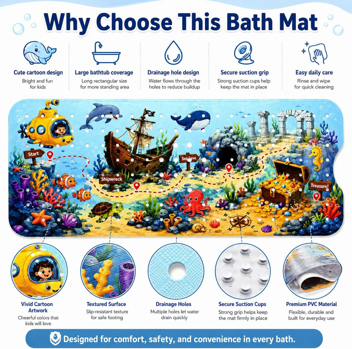 Kids Bath Mat for Tub, Non-Slip Toddler Bathtub Mat(Blue-Octopus)