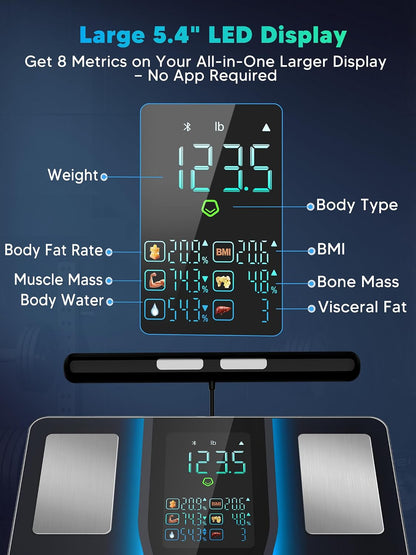 Scale for Body Weight, BMI, Body Fat, Muscle Mass, 5.4" Display