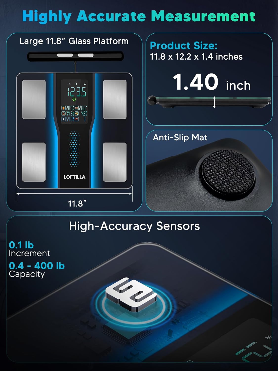 Scale for Body Weight, BMI, Body Fat, Muscle Mass, 5.4" Display