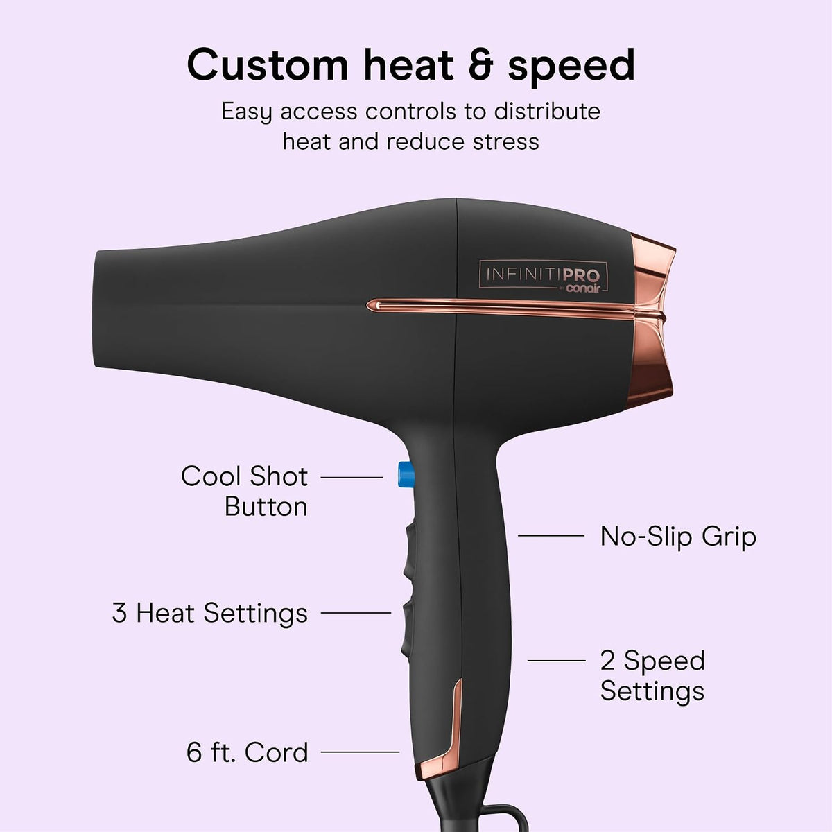 InfinitiPRO Hair Dryer with Diffuser & Concentrator, 1875W, Black