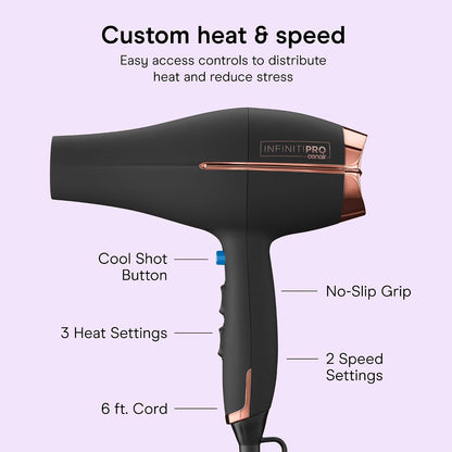 InfinitiPRO Hair Dryer with Diffuser & Concentrator, 1875W, Black