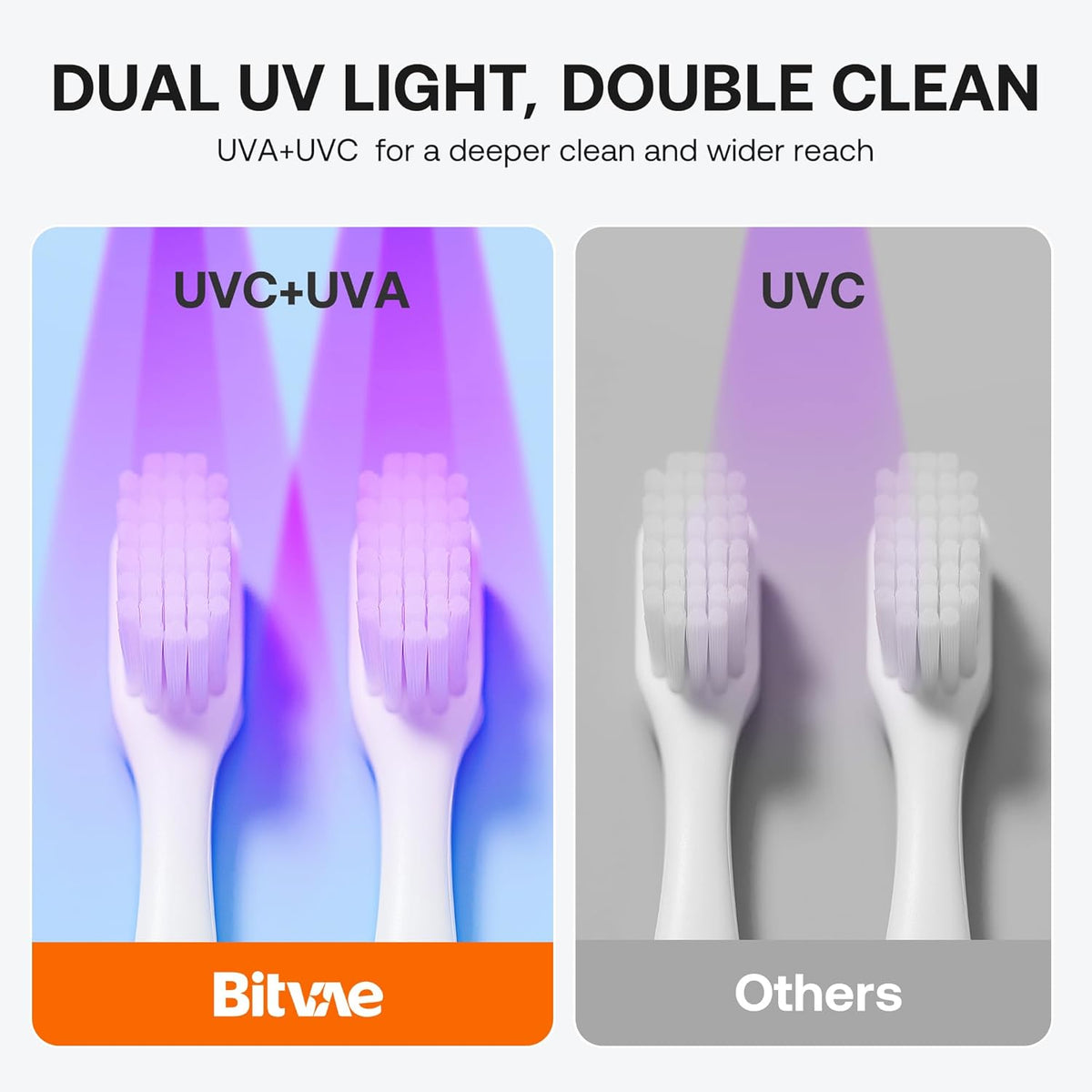 Upgraded Tooth Brush Holder for Bathroom 2.0 Infrared Sensing