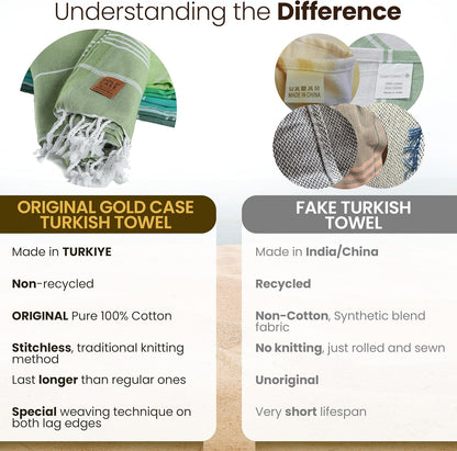 Gold CASE LYCIA Turkish Beach Towel Set of 6 – 100% Cotton Turkish Beach Towels Bulk 70 x 38'' – LYCIA Oversized, Quick Dry & Sand Free Beach Towel – Lightweight Towels Set in Tones of Green