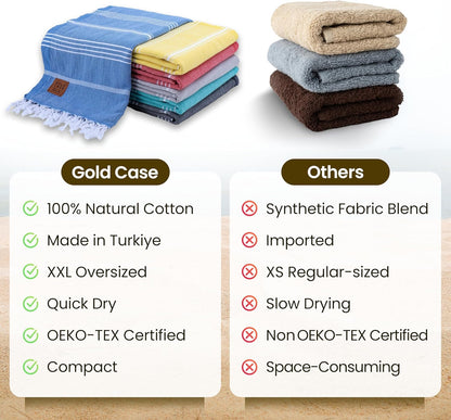 Gold CASE LYCIA Turkish Beach Towel Set of 6 – 100% Cotton Turkish Beach Towels Bulk 70 x 38'' – LYCIA Oversized, Quick Dry & Sand Free Beach Towel – Lightweight Towels Set in Tones of Green
