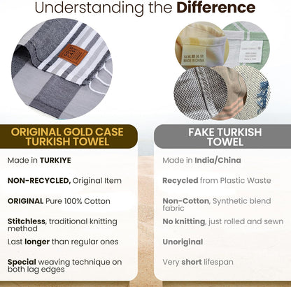 Gold CASE LYCIA Turkish Beach Towel Set of 6 – 100% Cotton Turkish Beach Towels Bulk 70 x 38'' – LYCIA Oversized, Quick Dry & Sand Free Beach Towel – Lightweight Towels Set in Tones of Green