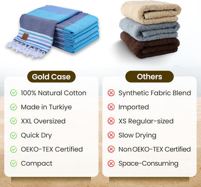 Gold CASE LYCIA Turkish Beach Towel Set of 6 – 100% Cotton Turkish Beach Towels Bulk 70 x 38'' – LYCIA Oversized, Quick Dry & Sand Free Beach Towel – Lightweight Towels Set in Tones of Green