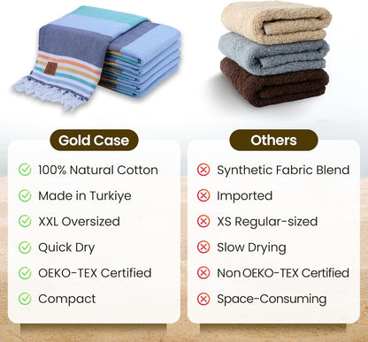 Gold CASE LYCIA Turkish Beach Towel Set of 6 – 100% Cotton Turkish Beach Towels Bulk 70 x 38'' – LYCIA Oversized, Quick Dry & Sand Free Beach Towel – Lightweight Towels Set in Tones of Green
