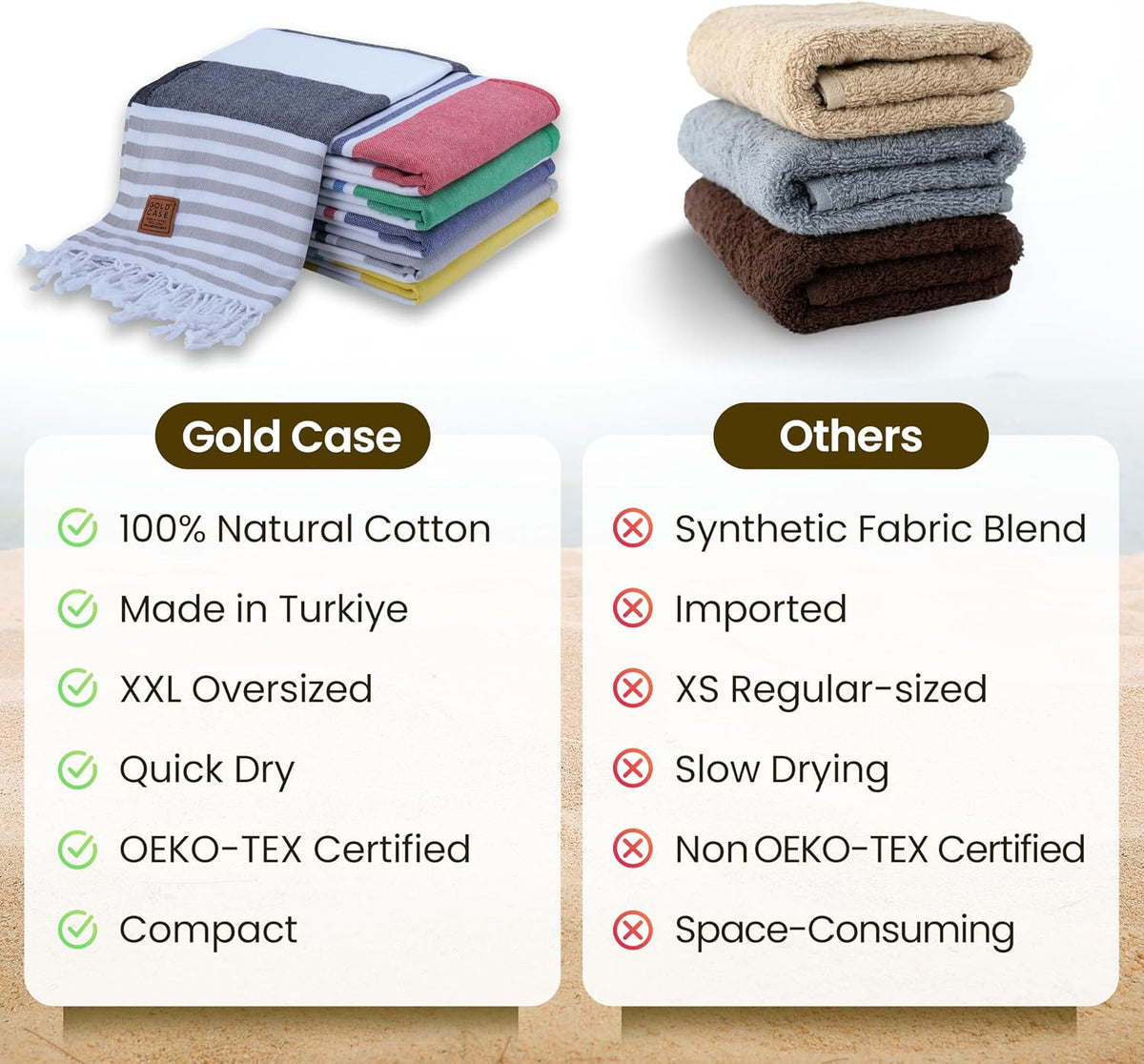 Gold CASE LYCIA Turkish Beach Towel Set of 6 – 100% Cotton Turkish Beach Towels Bulk 70 x 38'' – LYCIA Oversized, Quick Dry & Sand Free Beach Towel – Lightweight Towels Set in Tones of Green