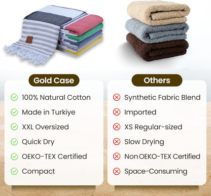 Gold CASE LYCIA Turkish Beach Towel Set of 6 – 100% Cotton Turkish Beach Towels Bulk 70 x 38'' – LYCIA Oversized, Quick Dry & Sand Free Beach Towel – Lightweight Towels Set in Tones of Green