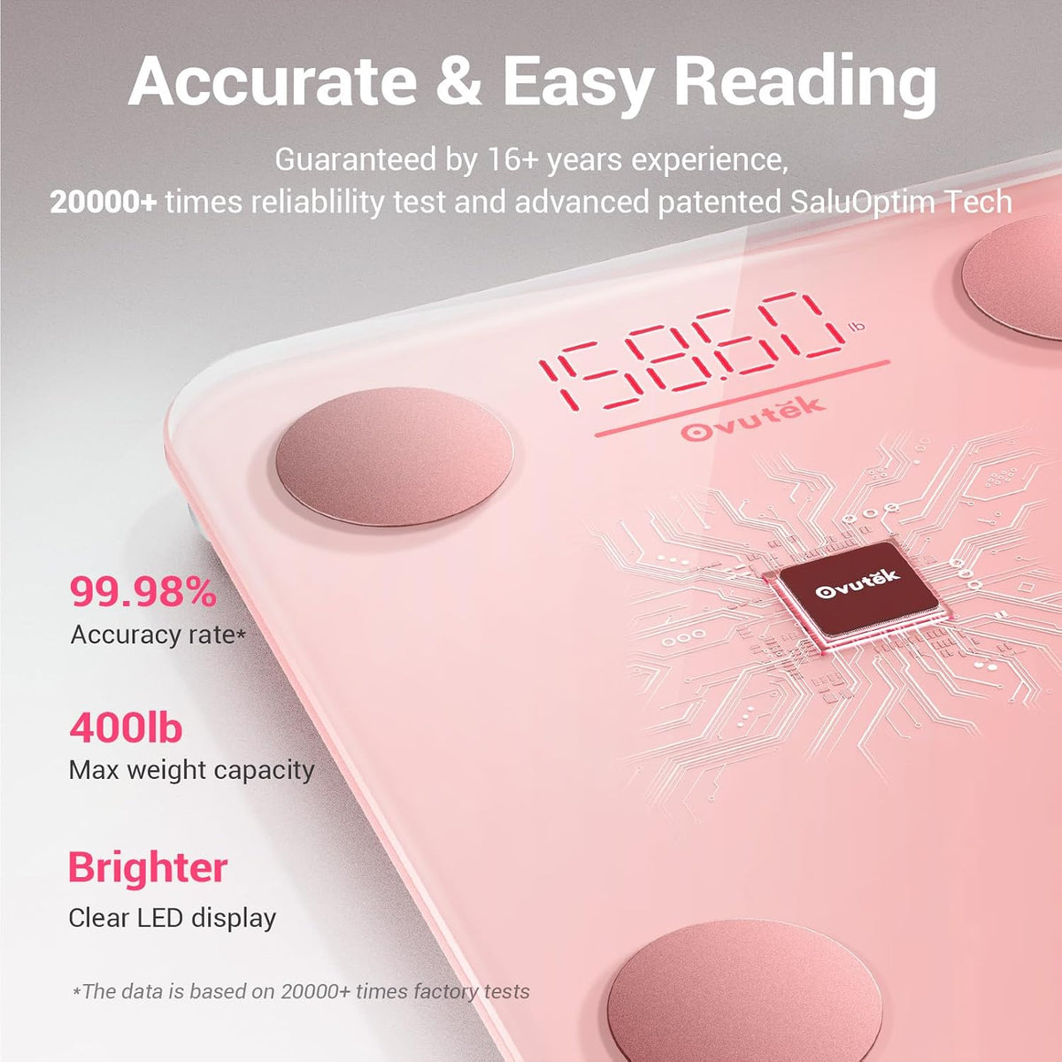 Smart Scale for Body Weight Digital Bathroom Scale with BMI Body Fat