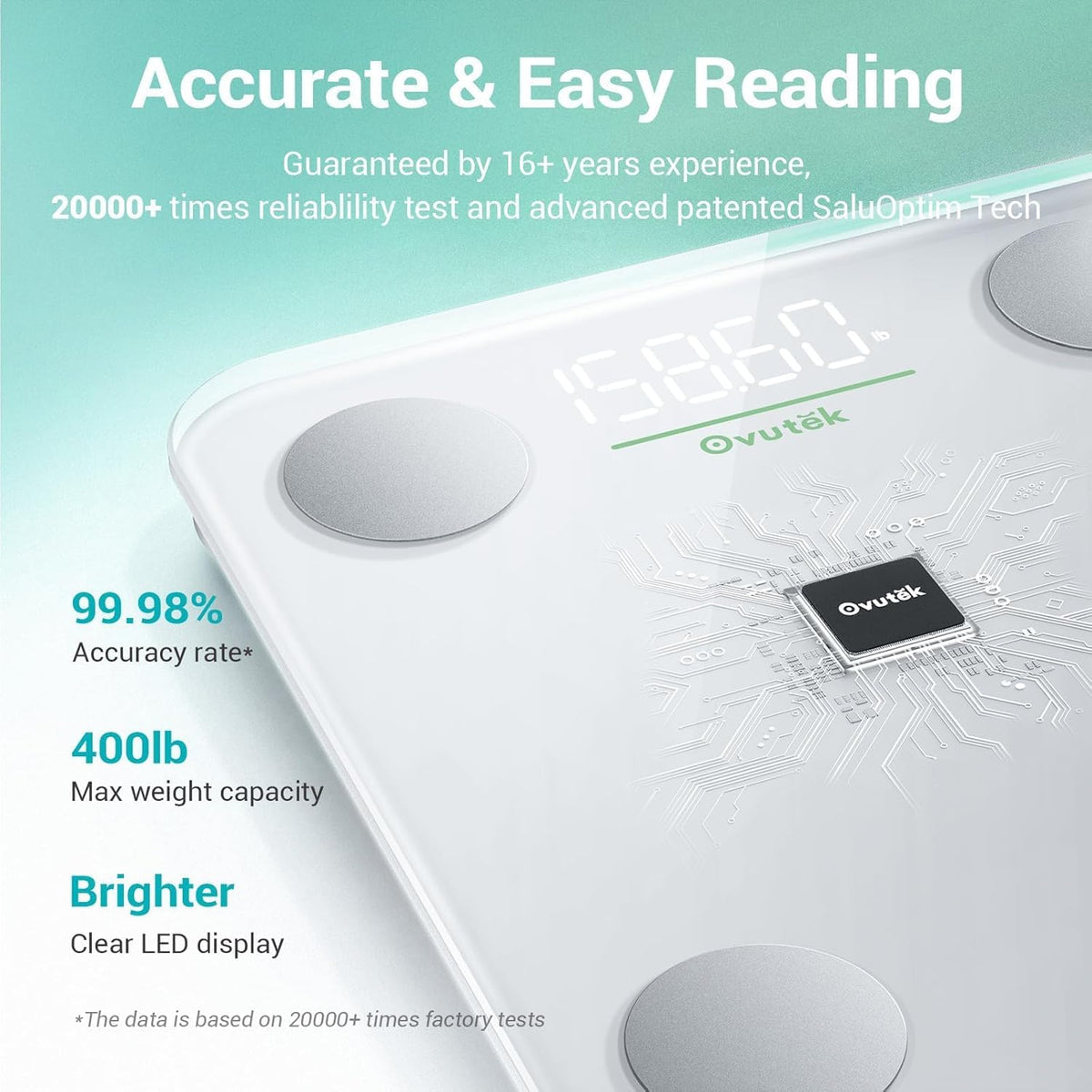 Smart Scale for Body Weight Digital Bathroom Scale with BMI Body Fat