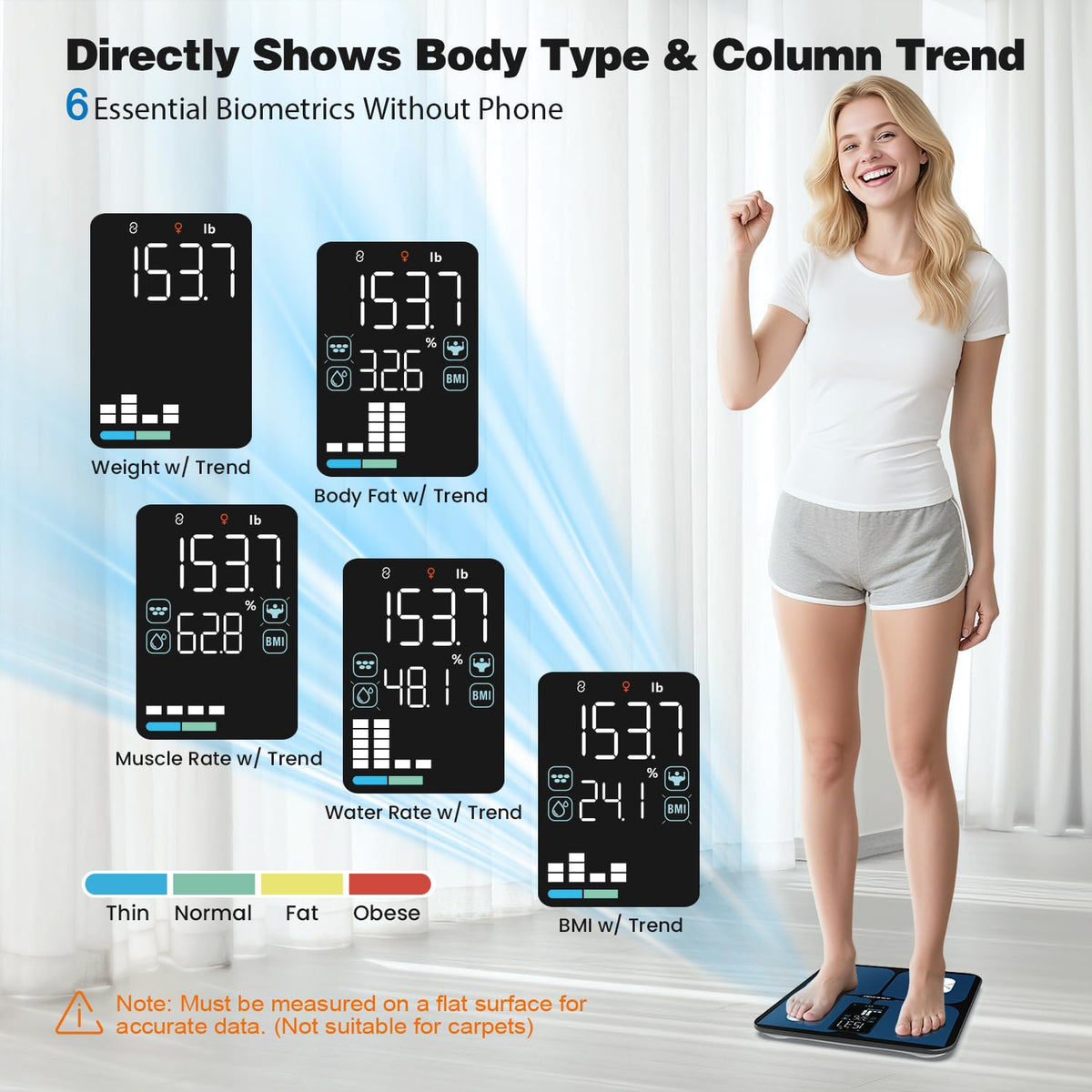 Smart Bathroom Scale for Body Weight and Fat, APP-Free Mode