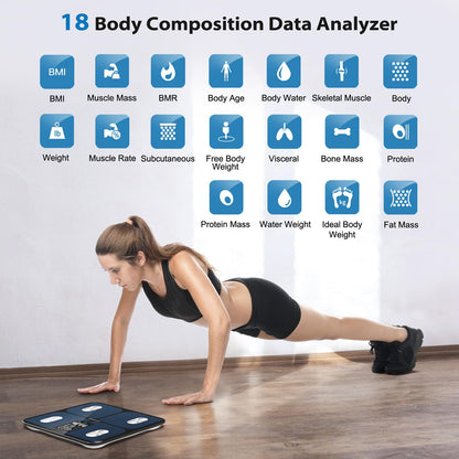 Smart Bathroom Scale for Body Weight and Fat, APP-Free Mode