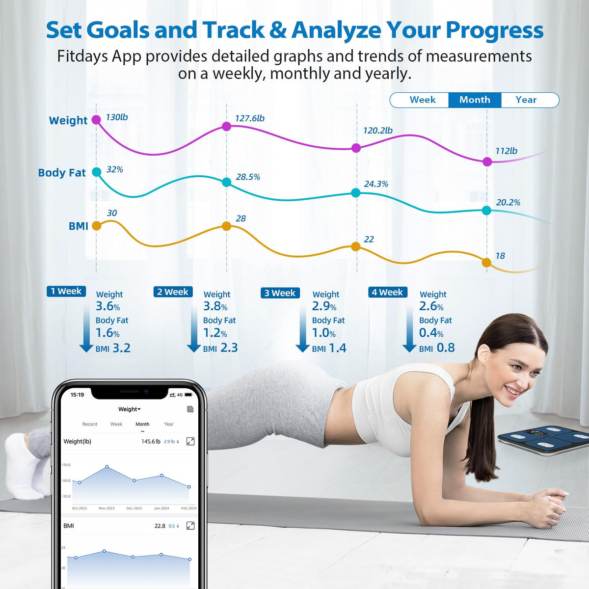Smart Bathroom Scale for Body Weight and Fat, APP-Free Mode
