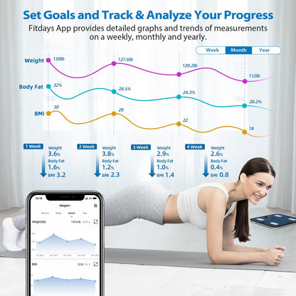 Smart Bathroom Scale for Body Weight and Fat, APP-Free Mode