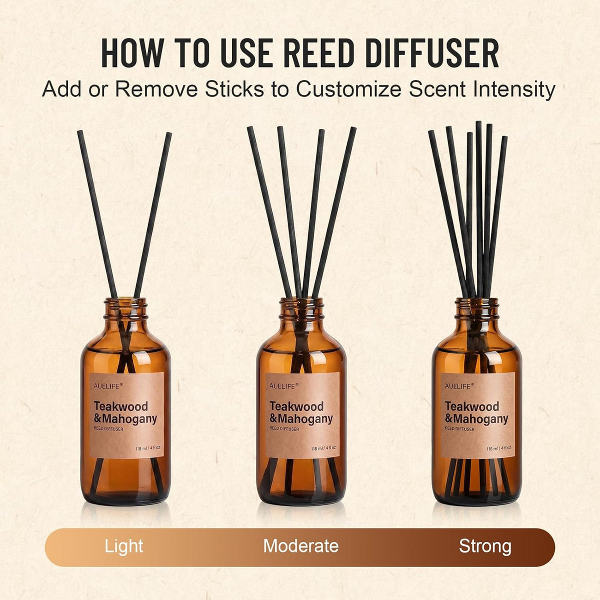 Reed Diffuser for Home, Coastal Citrus Scent Diffuser 2 Pack 8Fl Oz