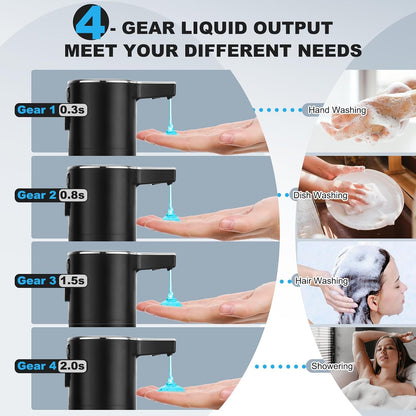 Automatic Soap Dispenser Touchless, 13.5oz Rechargeable Liquid Pump