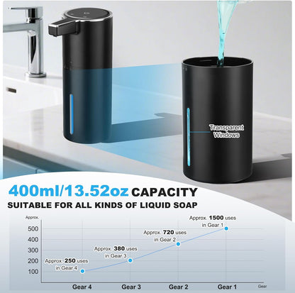 Automatic Soap Dispenser Touchless, 13.5oz Rechargeable Liquid Pump