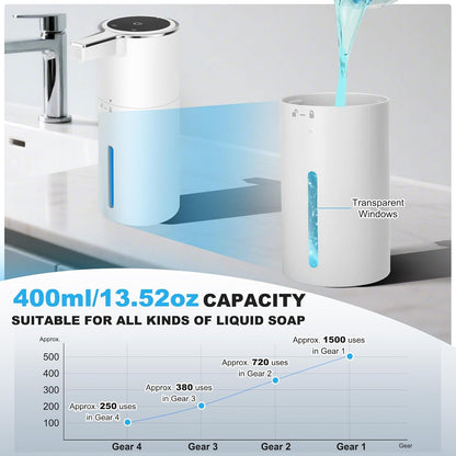 Automatic Soap Dispenser Touchless, 13.5oz Rechargeable Liquid Pump