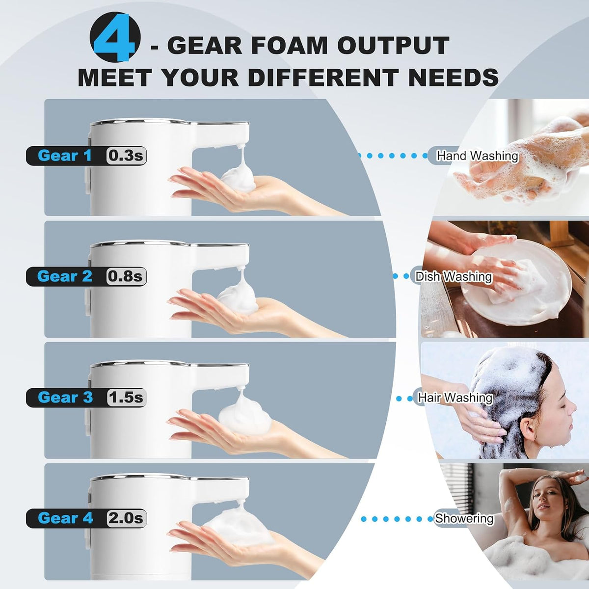 Automatic Soap Dispenser Touchless, 13.5oz Rechargeable Liquid Pump