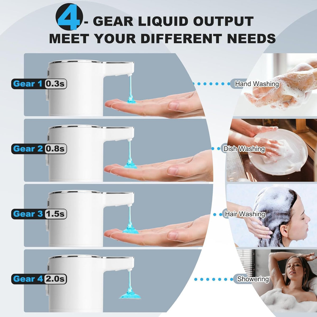 Automatic Soap Dispenser Touchless, 13.5oz Rechargeable Liquid Pump