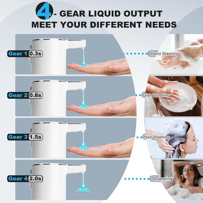 Automatic Soap Dispenser Touchless, 13.5oz Rechargeable Liquid Pump