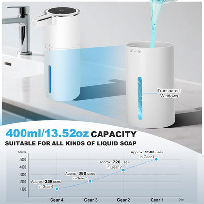 Automatic Soap Dispenser Touchless, 13.5oz Rechargeable Liquid Pump