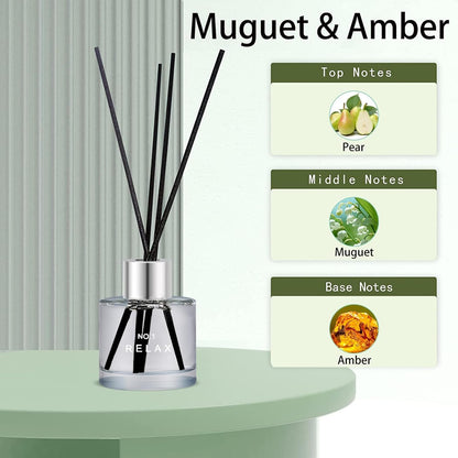 3 Pack Fragrance Reed Diffuser, 50ML Lavender Jasmine Lemongrass