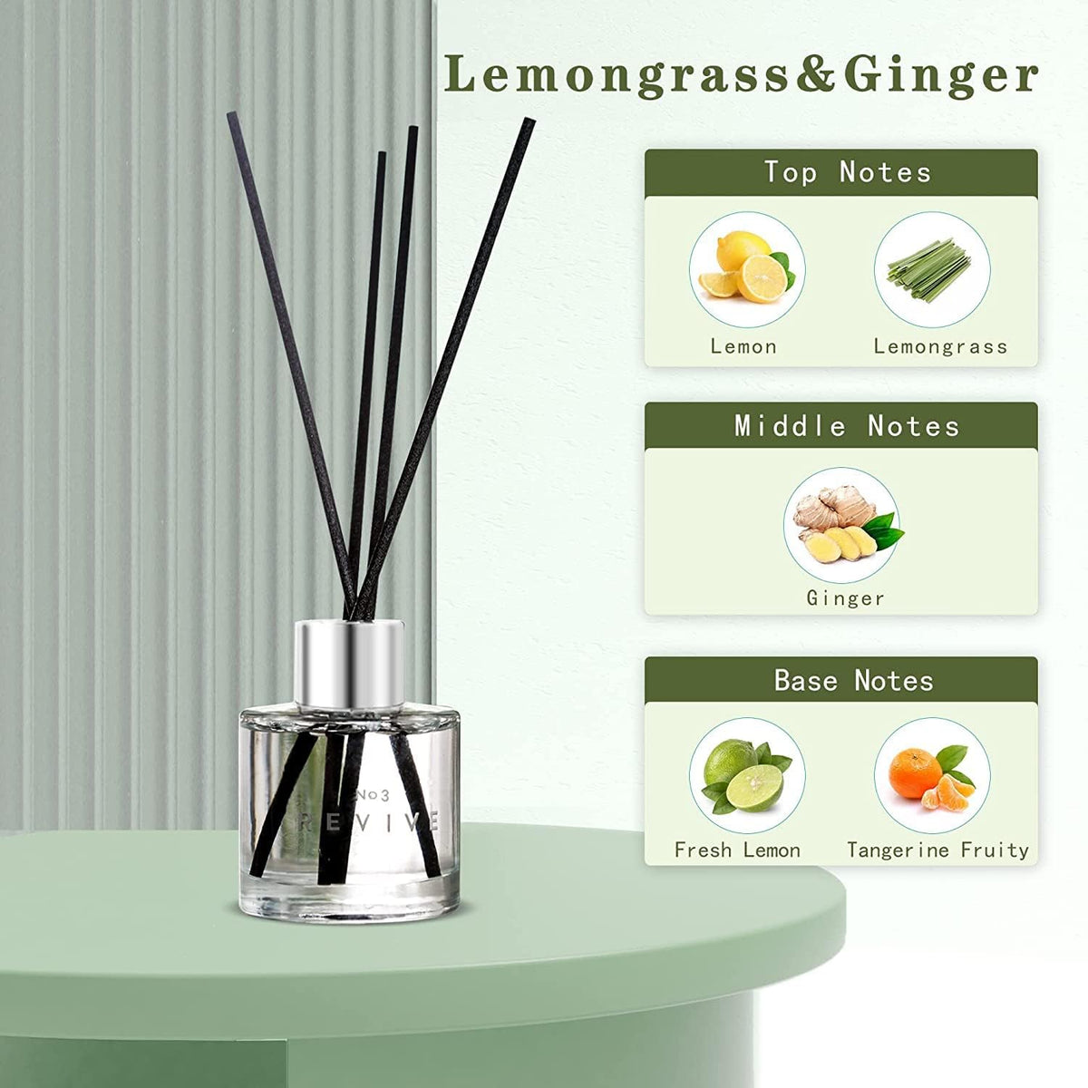 3 Pack Fragrance Reed Diffuser, 50ML Lavender Jasmine Lemongrass