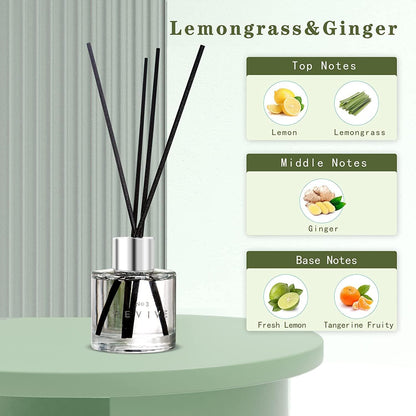 3 Pack Fragrance Reed Diffuser, 50ML Lavender Jasmine Lemongrass