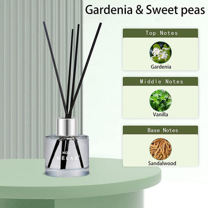3 Pack Fragrance Reed Diffuser, 50ML Lavender Jasmine Lemongrass