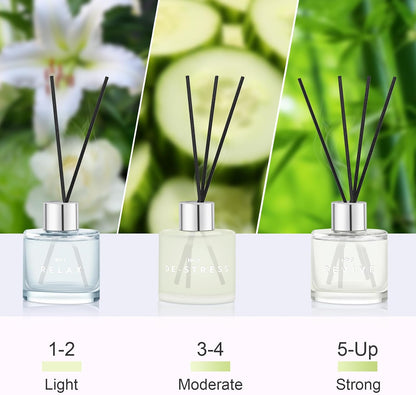 3 Pack Fragrance Reed Diffuser, 50ML Lavender Jasmine Lemongrass