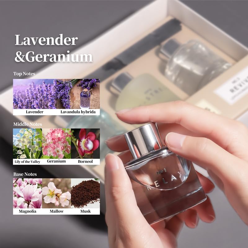 3 Pack Fragrance Reed Diffuser, 50ML Lavender Jasmine Lemongrass