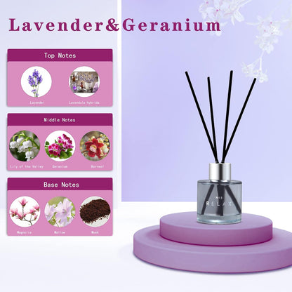 3 Pack Fragrance Reed Diffuser, 50ML Lavender Jasmine Lemongrass