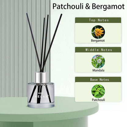 3 Pack Fragrance Reed Diffuser, 50ML Lavender Jasmine Lemongrass