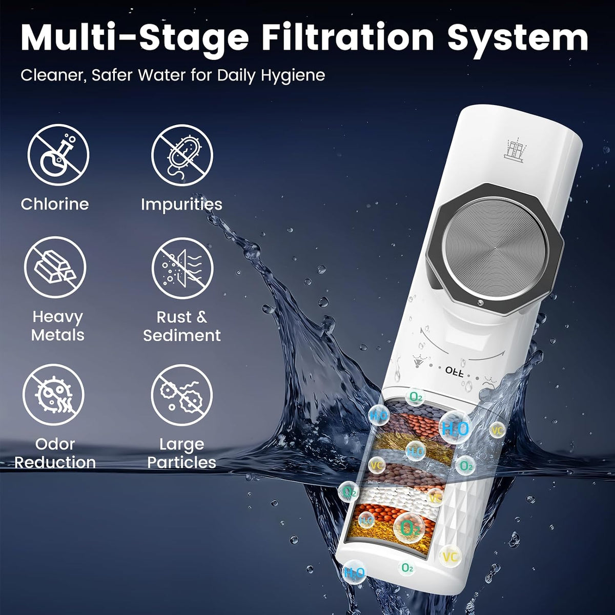 Bidet Attachment for Toilet with Filter, Bidet Toilet Seat