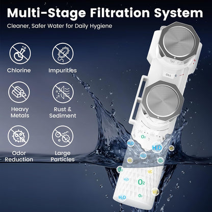 Bidet Attachment for Toilet with Filter, Bidet Toilet Seat