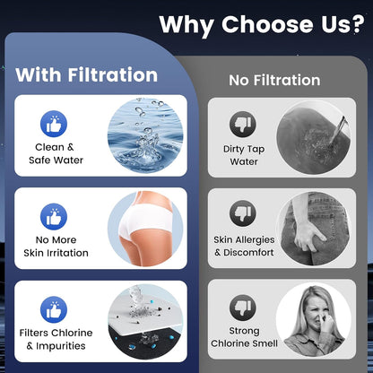 Bidet Attachment for Toilet with Filter, Bidet Toilet Seat