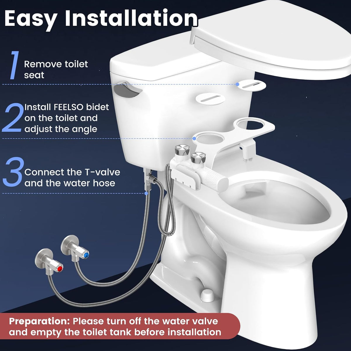 Bidet Attachment for Toilet with Filter, Bidet Toilet Seat