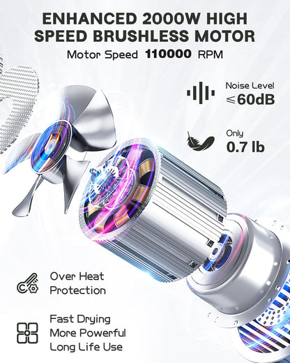Professional Ionic Hair Dryer, High-Speed Blow Dryer with Brushless Motor for Salon Use, Lightweight Compact Hairdryer for Travel, Low Noise Quiet for Home, Ceramic Pink