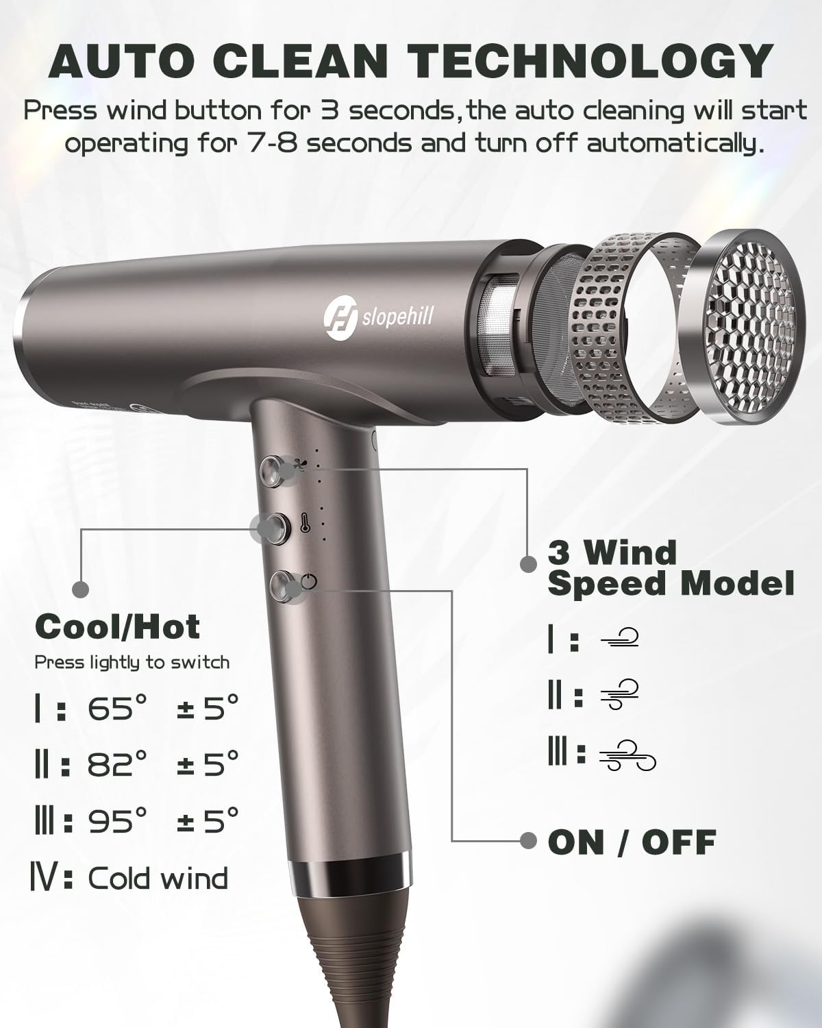 Professional Ionic Hair Dryer, High-Speed Blow Dryer with Brushless Motor for Salon Use, Lightweight Compact Hairdryer for Travel, Low Noise Quiet for Home, Ceramic Pink