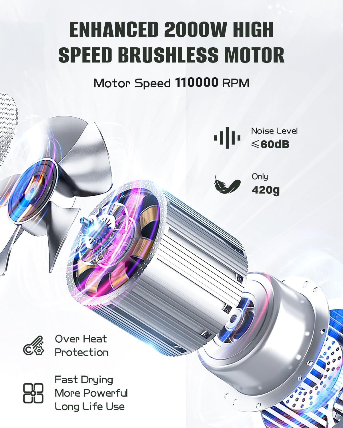 Professional Ionic Hair Dryer, High-Speed Blow Dryer with Brushless Motor for Salon Use, Lightweight Compact Hairdryer for Travel, Low Noise Quiet for Home, Ceramic Pink