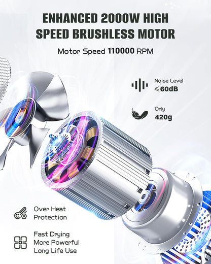 Professional Ionic Hair Dryer, High-Speed Blow Dryer with Brushless Motor for Salon Use, Lightweight Compact Hairdryer for Travel, Low Noise Quiet for Home, Ceramic Pink
