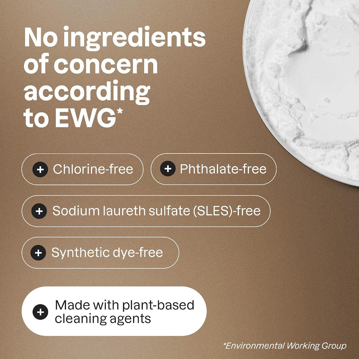 Bathroom Cleaner Spray, EWG Verified, Plant-Based & Vegan, Safe for Bathroom Surfaces, Tiles, Tubs, Shower Walls, and Grout, Citrus Zest Scent, 27.1 Fl Oz