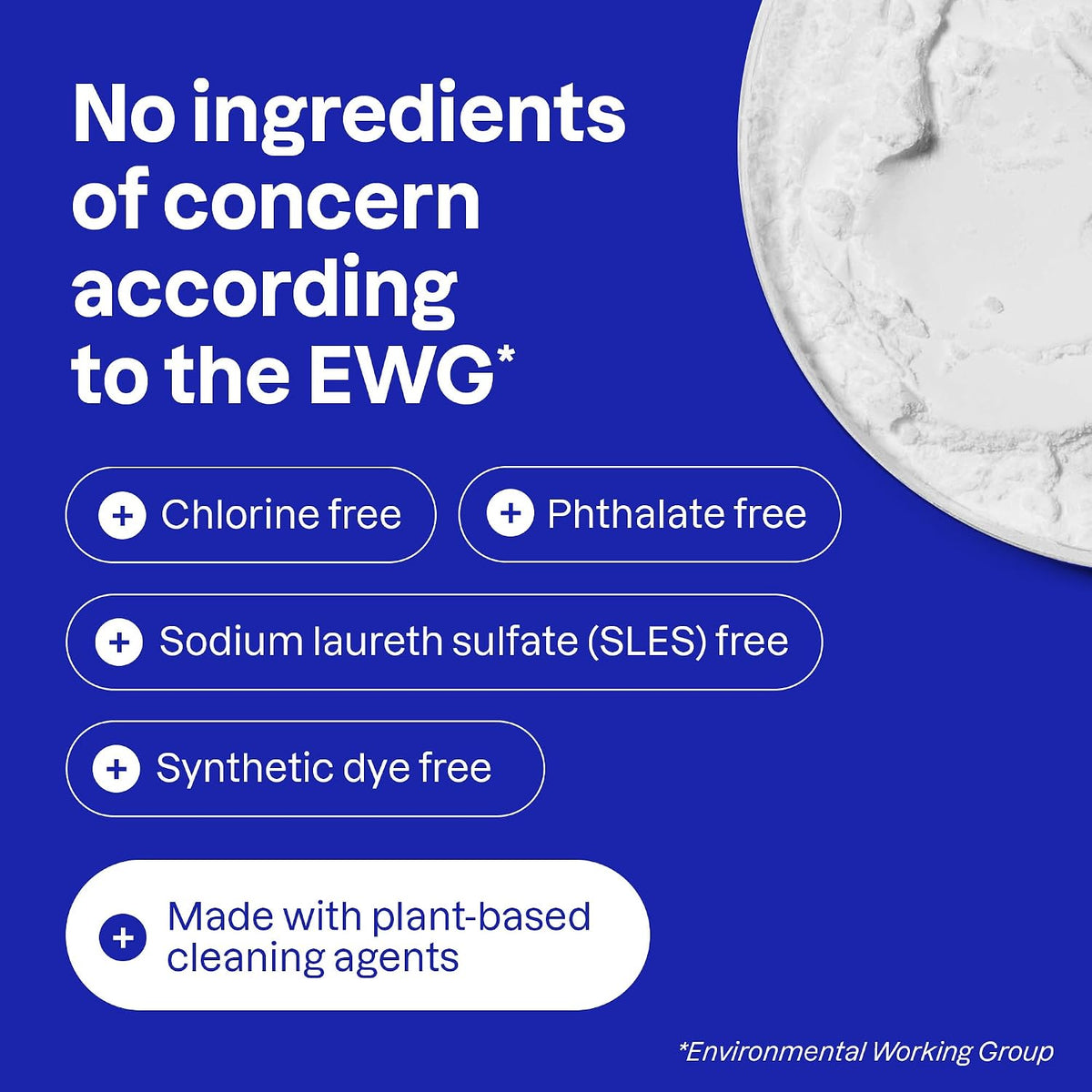 Bathroom Cleaner Spray, EWG Verified, Plant-Based & Vegan, Safe for Bathroom Surfaces, Tiles, Tubs, Shower Walls, and Grout, Citrus Zest Scent, 27.1 Fl Oz