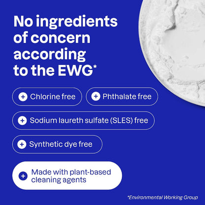 Bathroom Cleaner Spray, EWG Verified, Plant-Based & Vegan, Safe for Bathroom Surfaces, Tiles, Tubs, Shower Walls, and Grout, Citrus Zest Scent, 27.1 Fl Oz