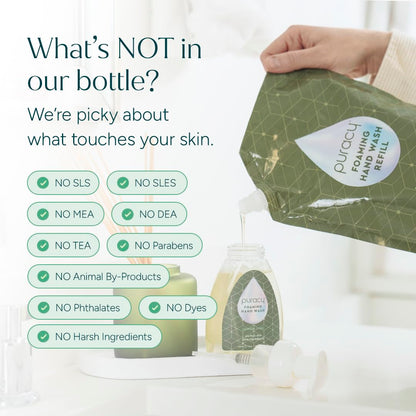 Foaming Hand Soap Refill - Plant-Powered Natural Hand Soap As Seen on TikTok, Non-Toxic, Sulfate-Free Liquid Soap, Moisturizing Foam Handwash Liquid (Lavender & Vanilla, 48 fl oz)