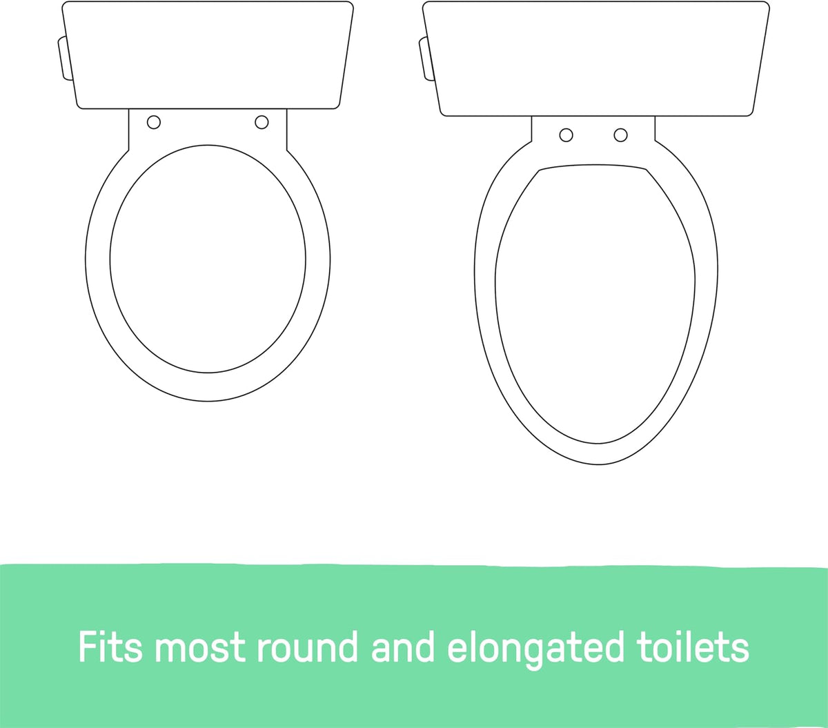 ity Flip & Sit Potty Seat (White) – Easy to Set Up & Remove Potty Training Seat That Attaches to Adult Toilet Seat