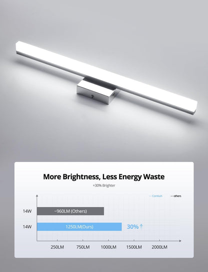 2 Pack Battery Operated Bathroom Mirror Lights Bar for Vanity Stick on, Rechargeable 14 Days Extended Battery Life Bright Make up Lighting Cordless 360° Adjustable Luces para Espejo for Desk